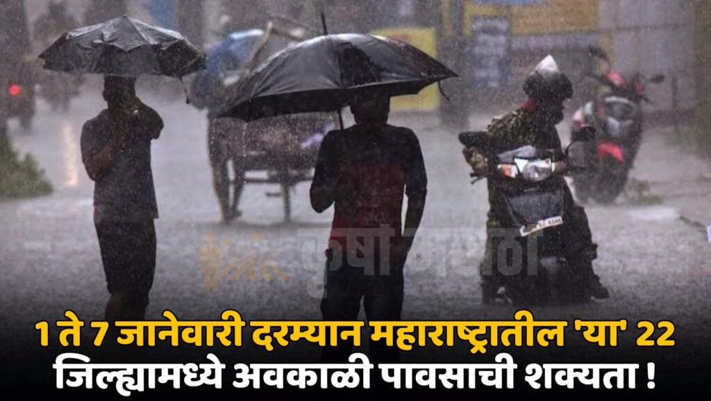 Maharashtra Rain Alert