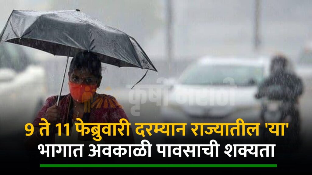 Pune Weather Department