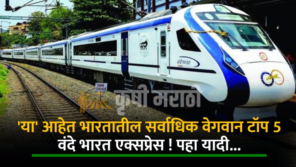 Vande Bharat Train